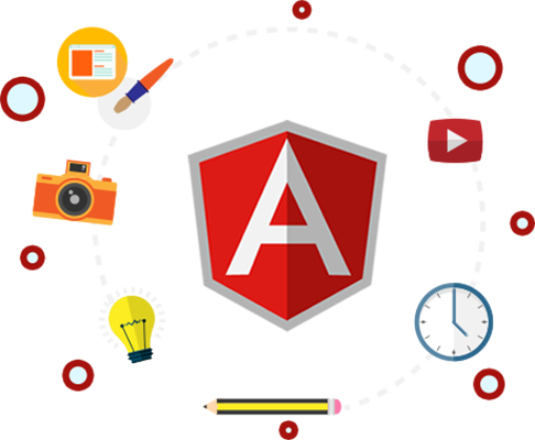 hire Angular Developers