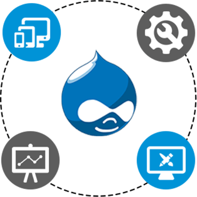 Hire Drupal Developers