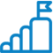 Projects Success Ratio